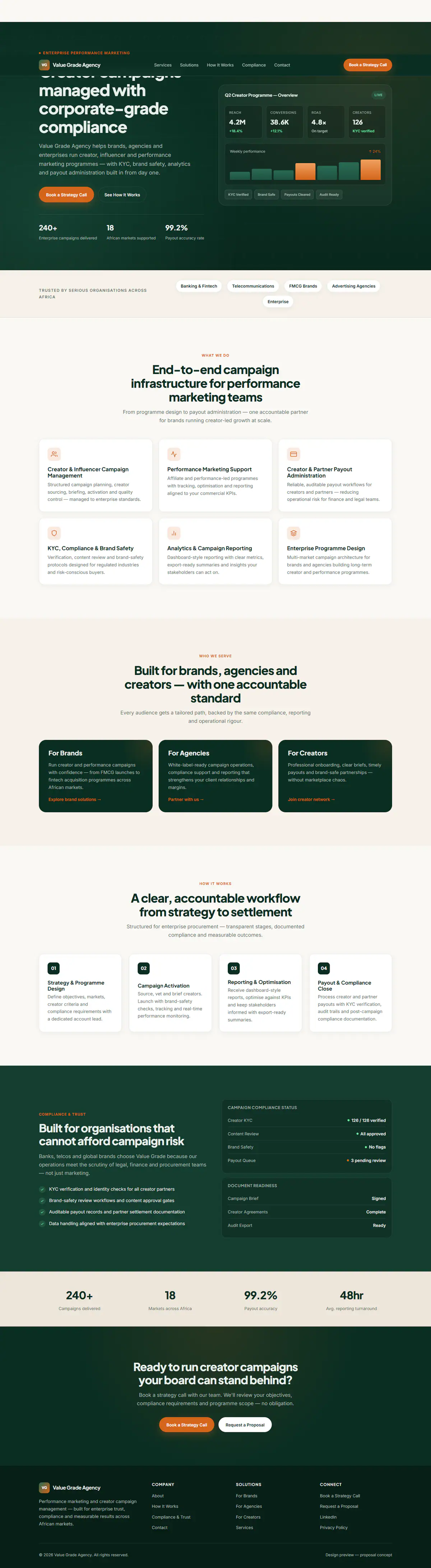 Full-page preview of Value Grade Agency