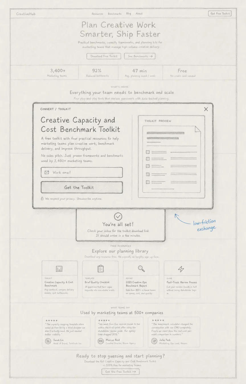 Hand-drawn interface blueprint: Convert