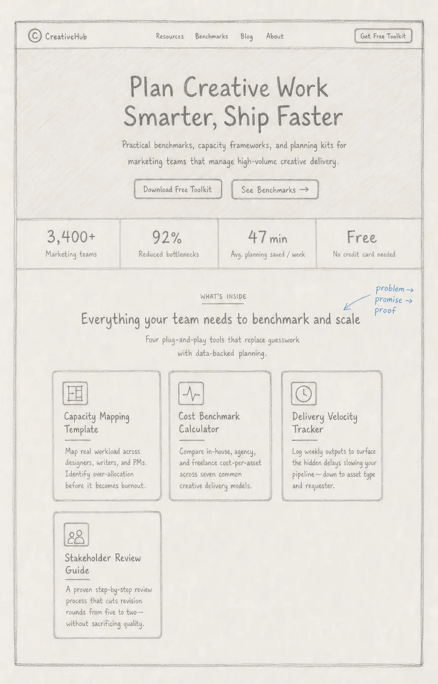 Hand-drawn interface blueprint: Frame