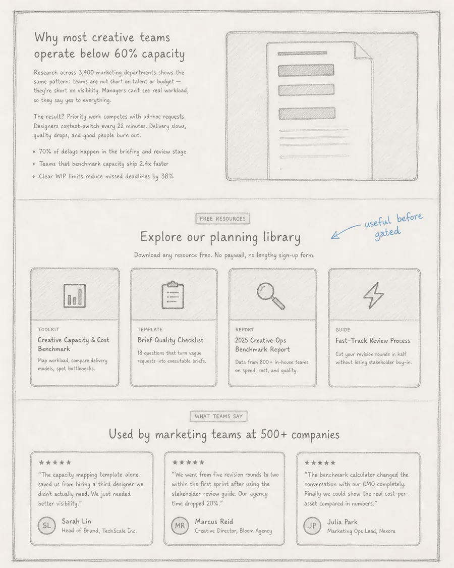 Hand-drawn interface blueprint: Prove