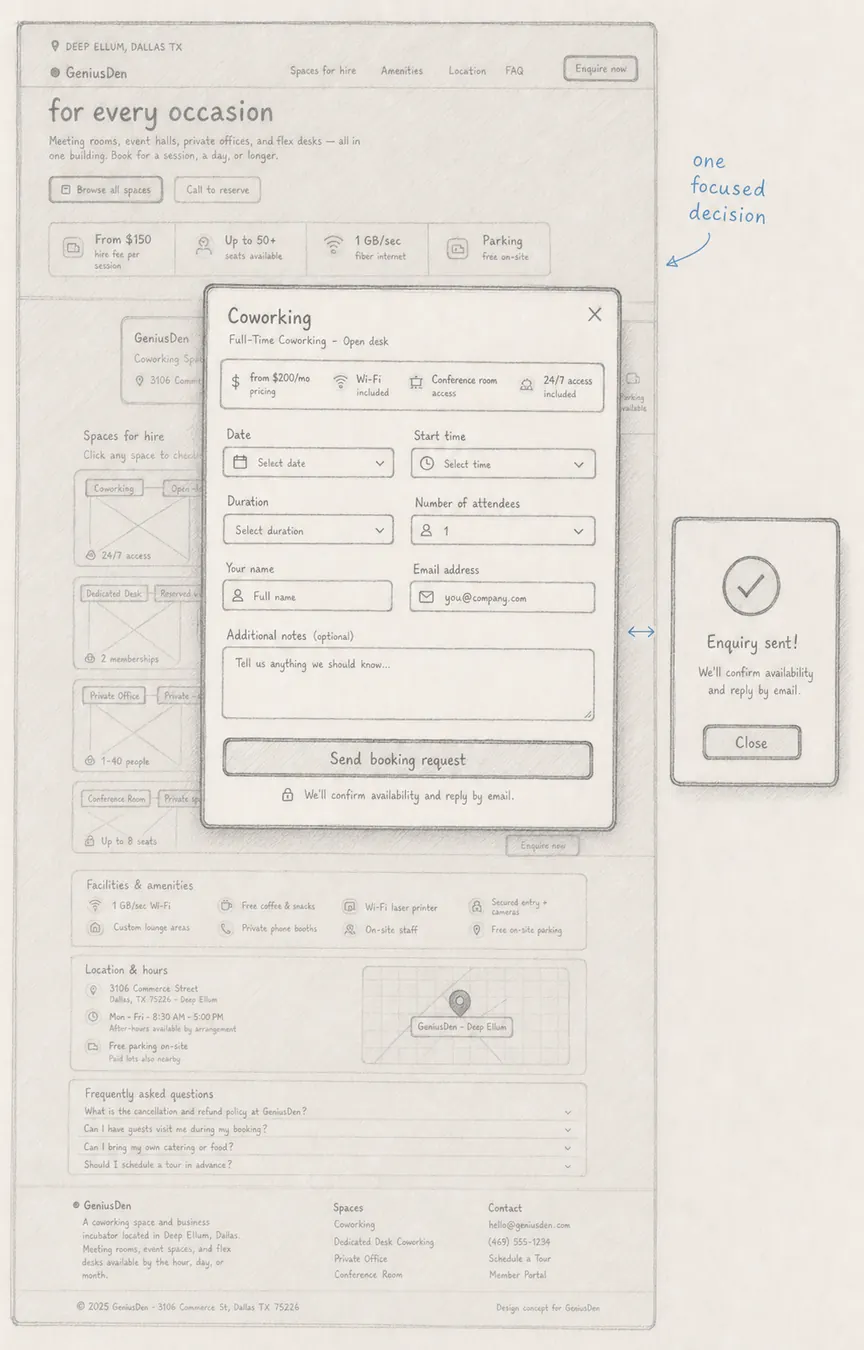 Hand-drawn interface blueprint: Enquire