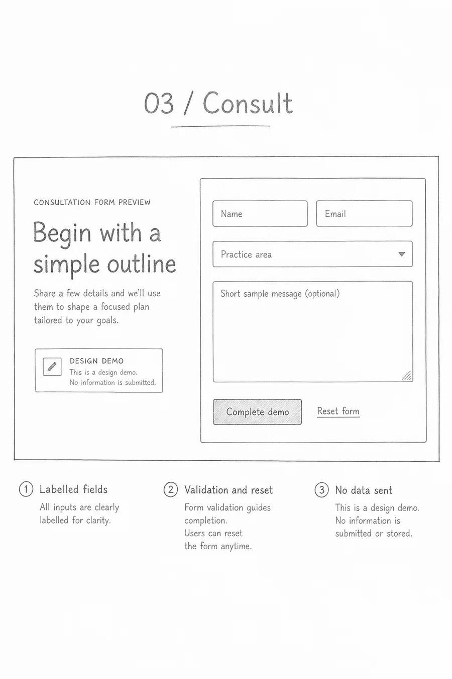 Hand-drawn interface blueprint: Consult