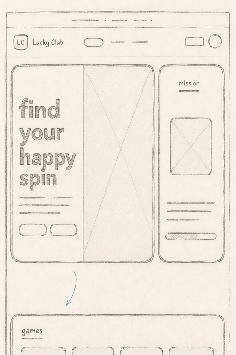 Hand-drawn interface blueprint: Welcome and mission