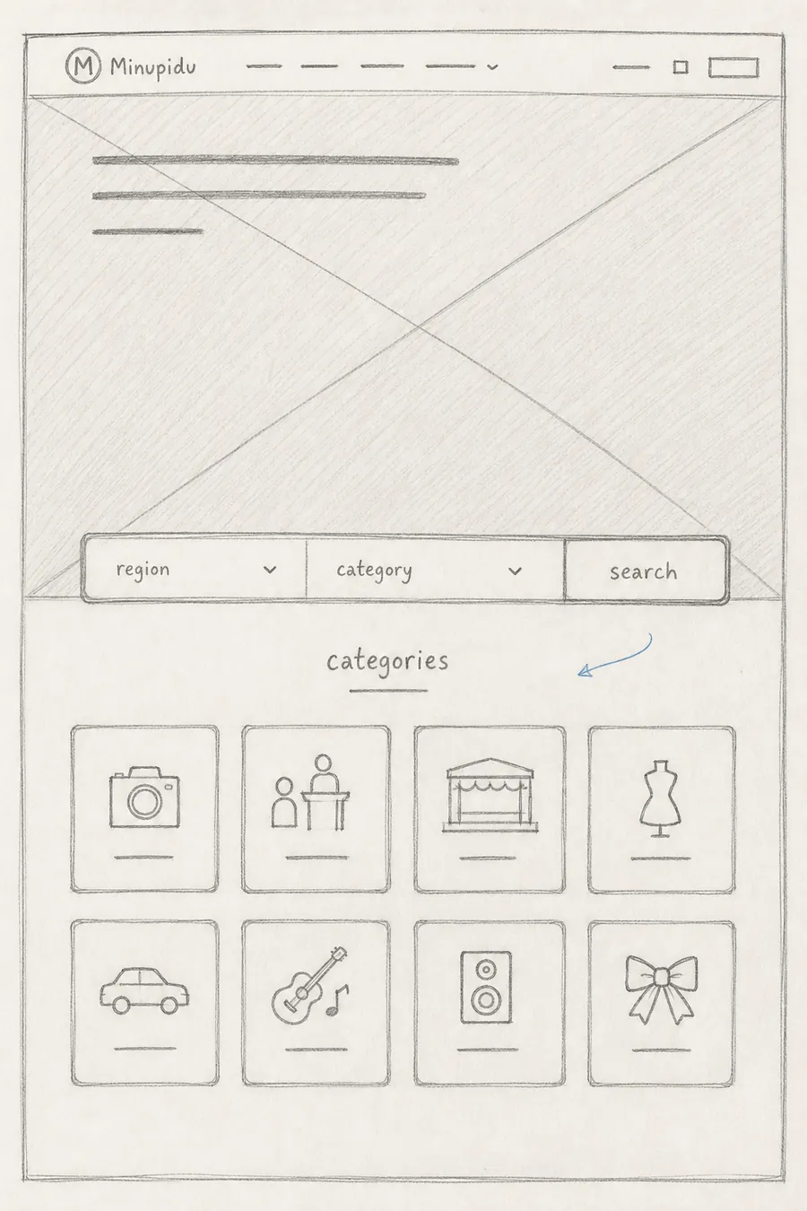 Hand-drawn interface blueprint: Search and categories