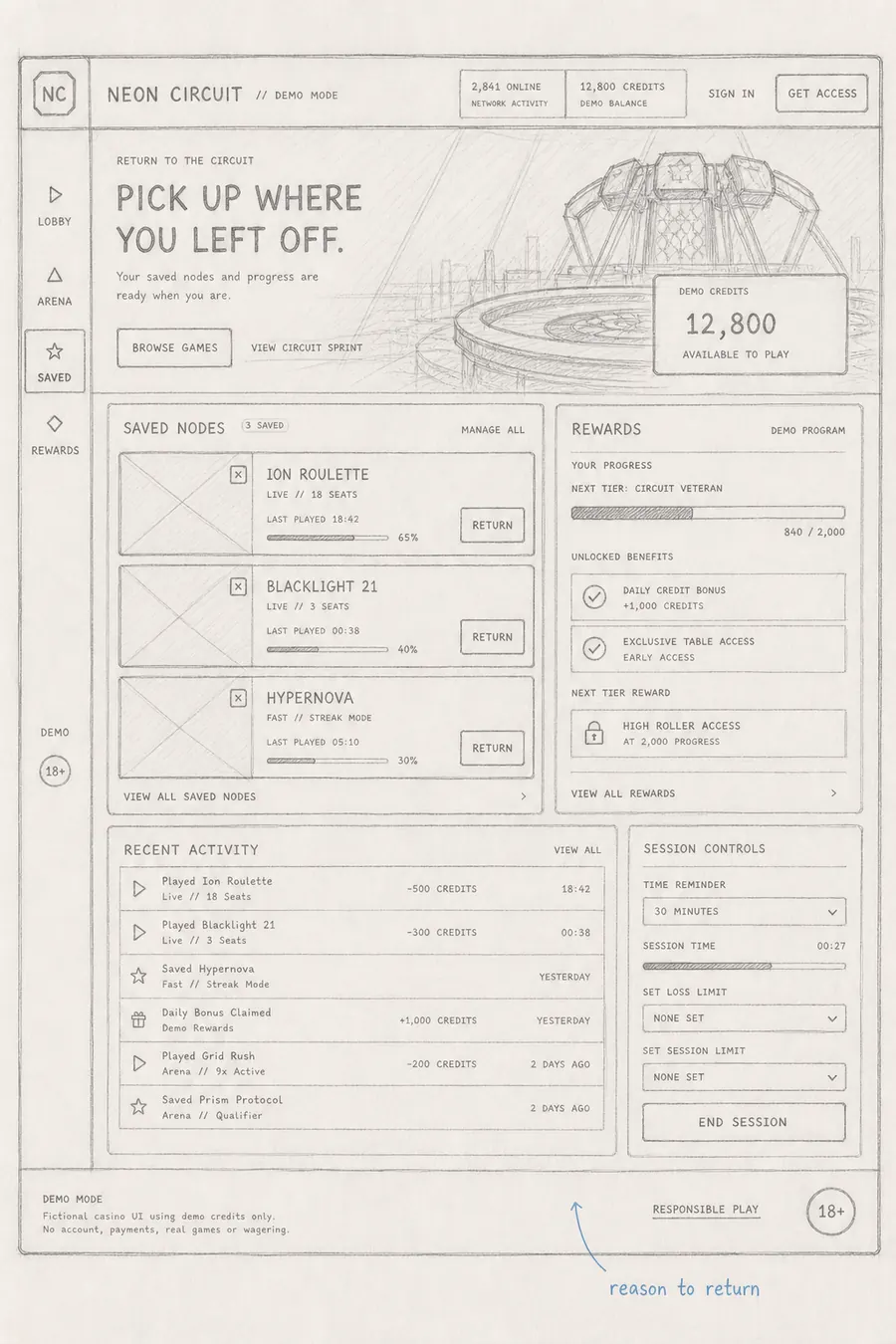 Hand-drawn interface blueprint: Return