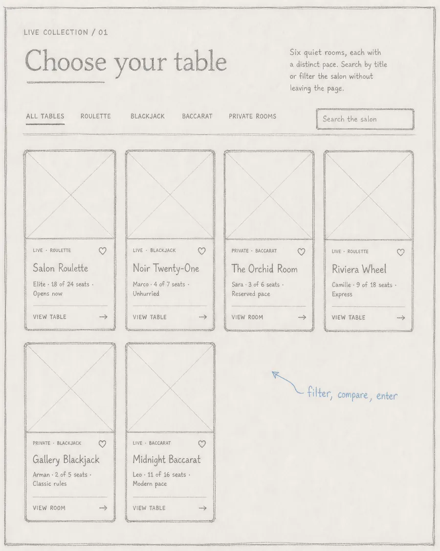 Hand-drawn interface blueprint: Choose
