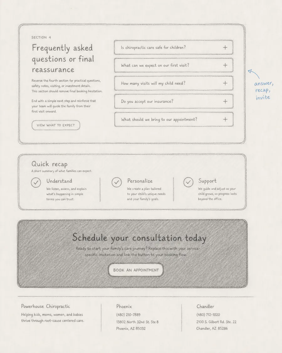 Hand-drawn interface blueprint: Reassure