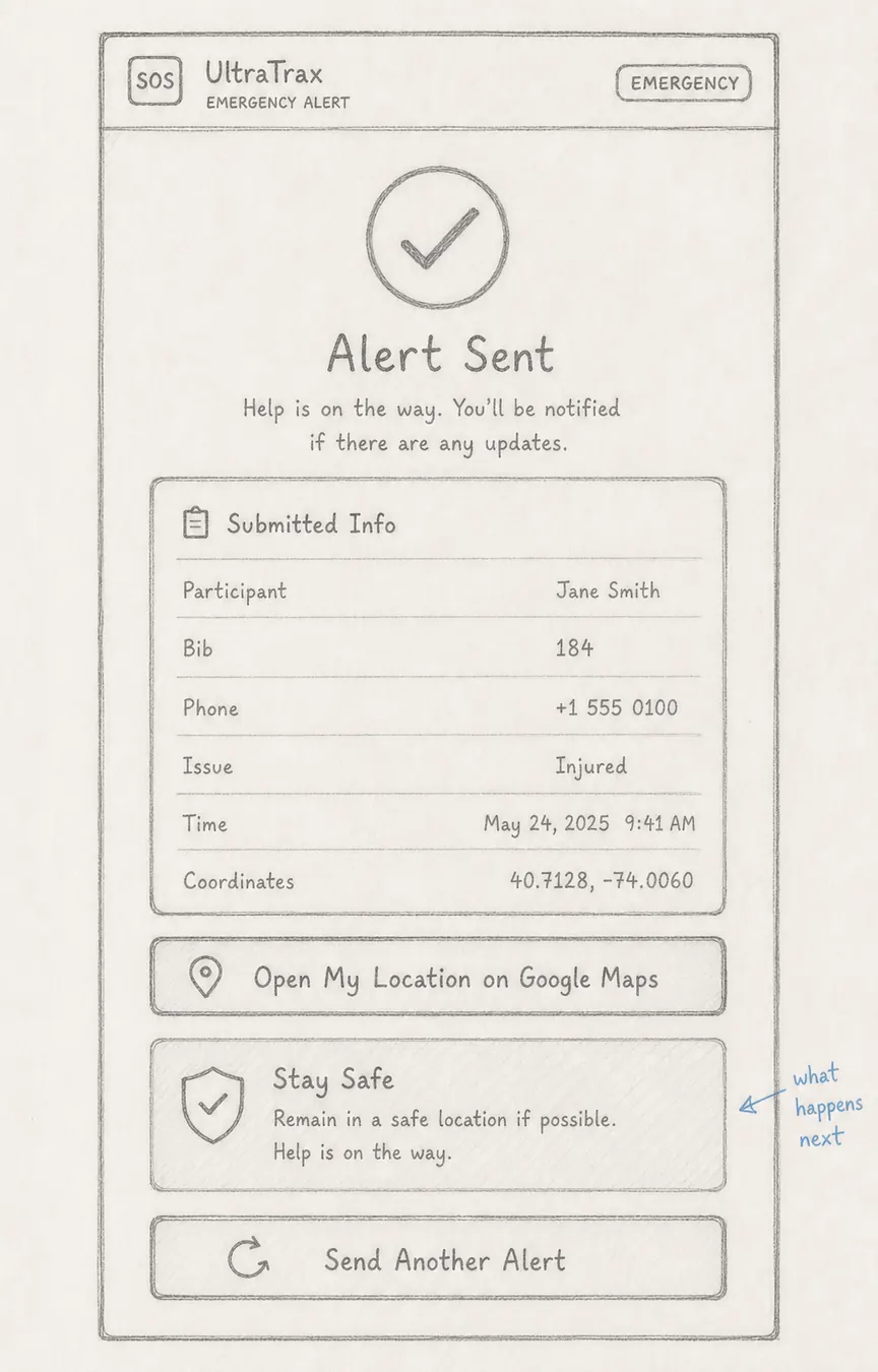 Hand-drawn interface blueprint: Resolve